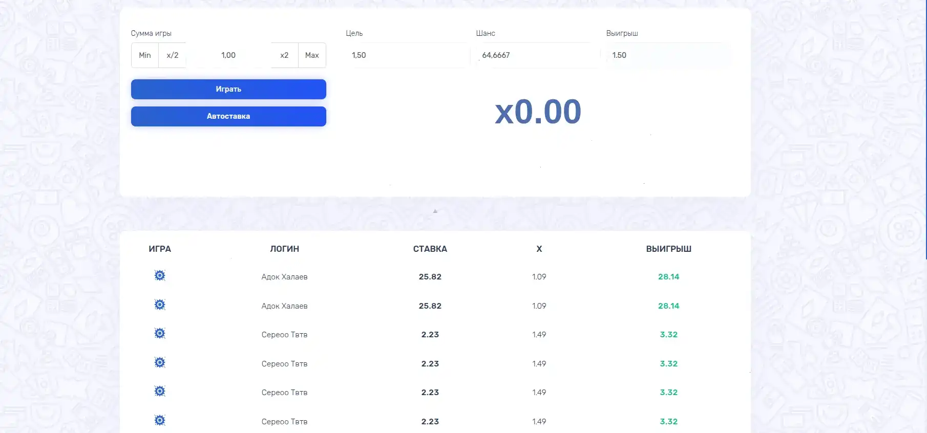 Бонусы и акции в казино Хотскинс